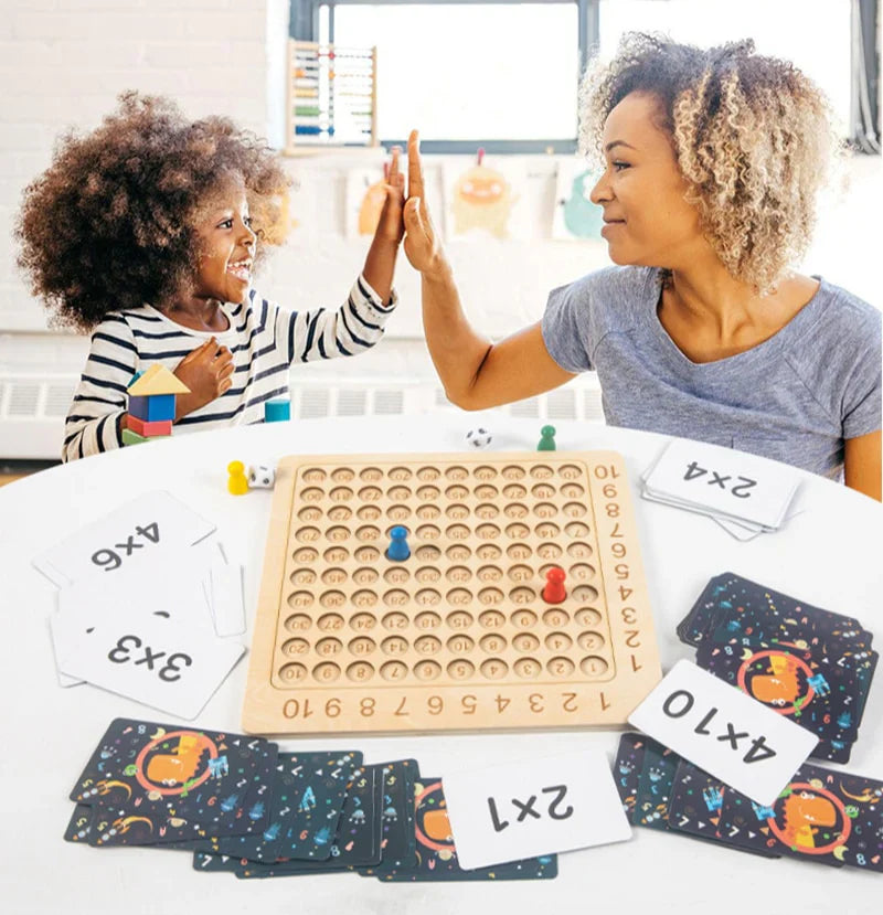 1x1 Matematik Lärande Spel - Aritmetik Gjort Enkelt!
