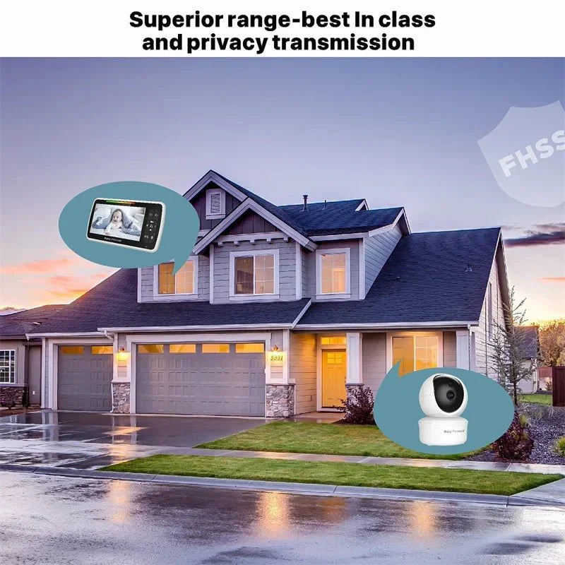 Nightrix – 5-tums video-babyövervakare med svängbar, lutbar och zoombar kamera