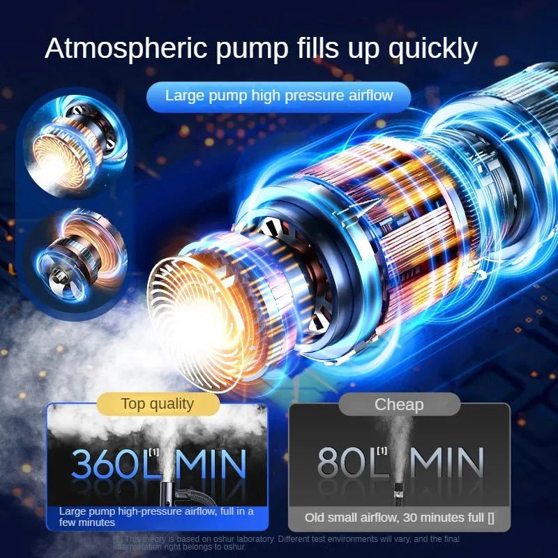 Portair - Bärbar trådlös luftpump med pekskärm och 150 PSI tryck