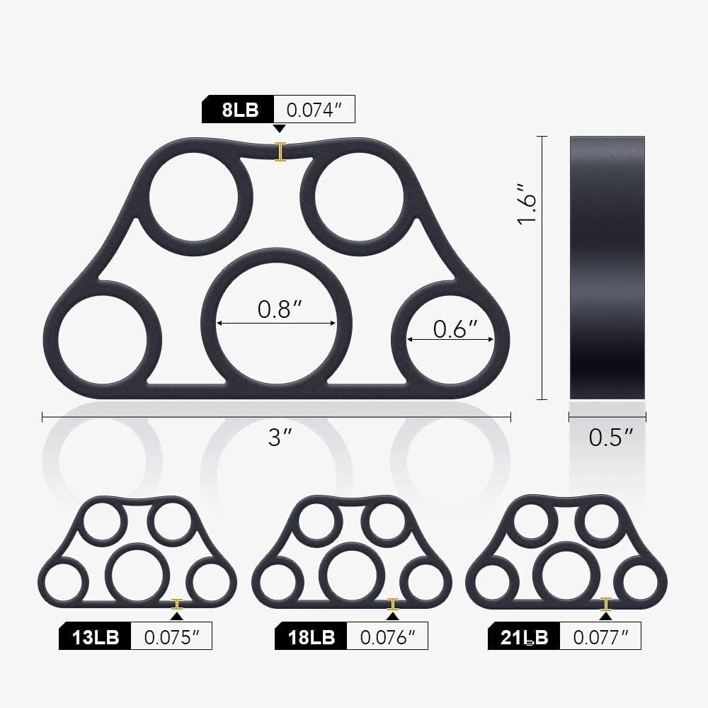 PowerGrip Hand Strengthener Set - 4 Motståndsnivåer - Styrketräning för finger, hand och underarm - kompakt och hållbar design