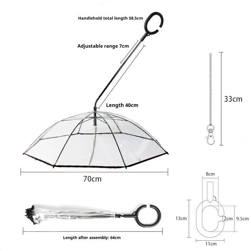RAINGUARD REGNCHARS – Transparent hundparaply för regnskydd