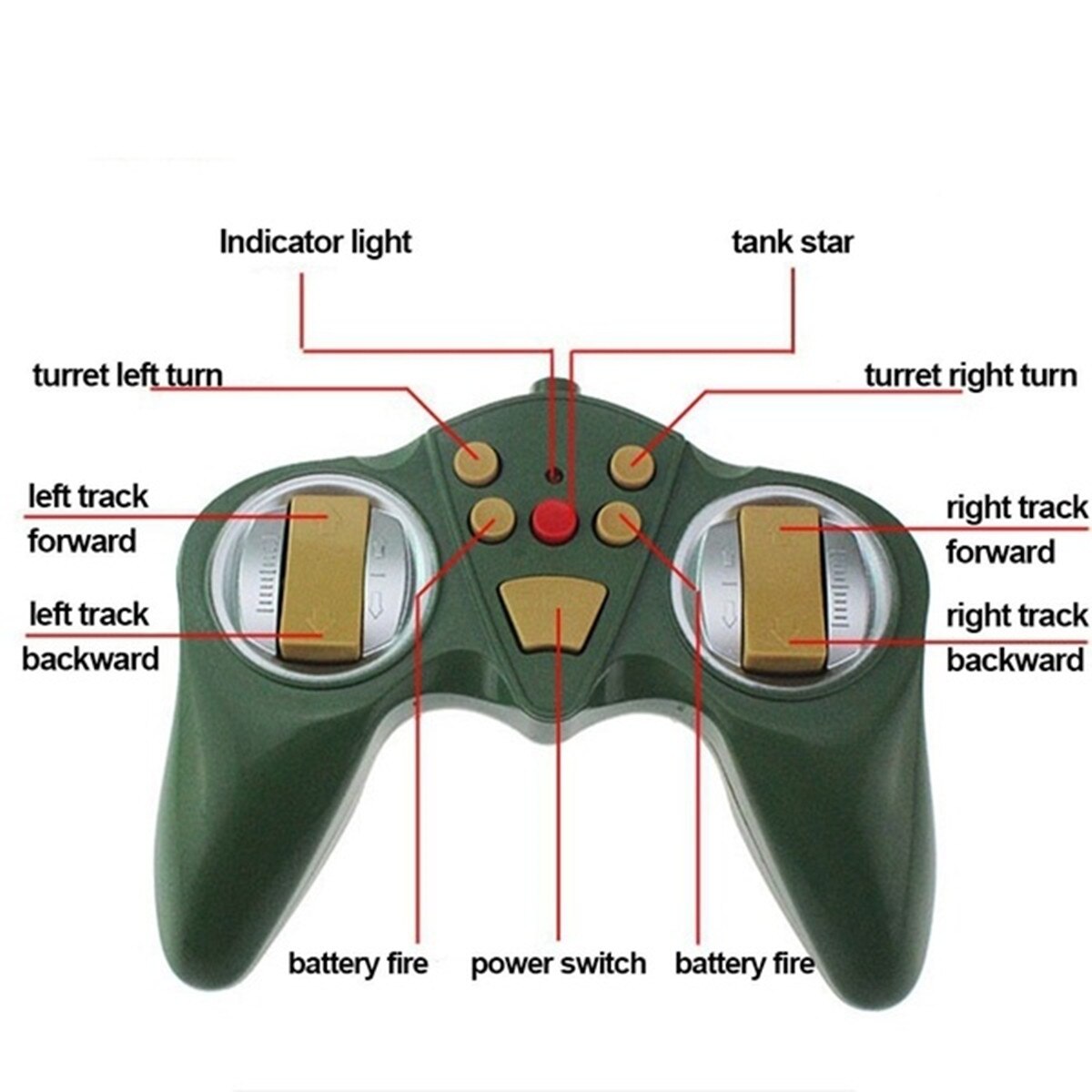 Fjärrstyrd tankleksak med ljus och ljud