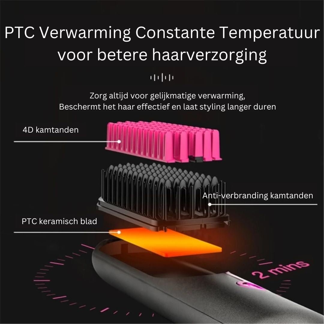 SleekStyle - 3-i-1 värmeborste för släta, frizzfria hår