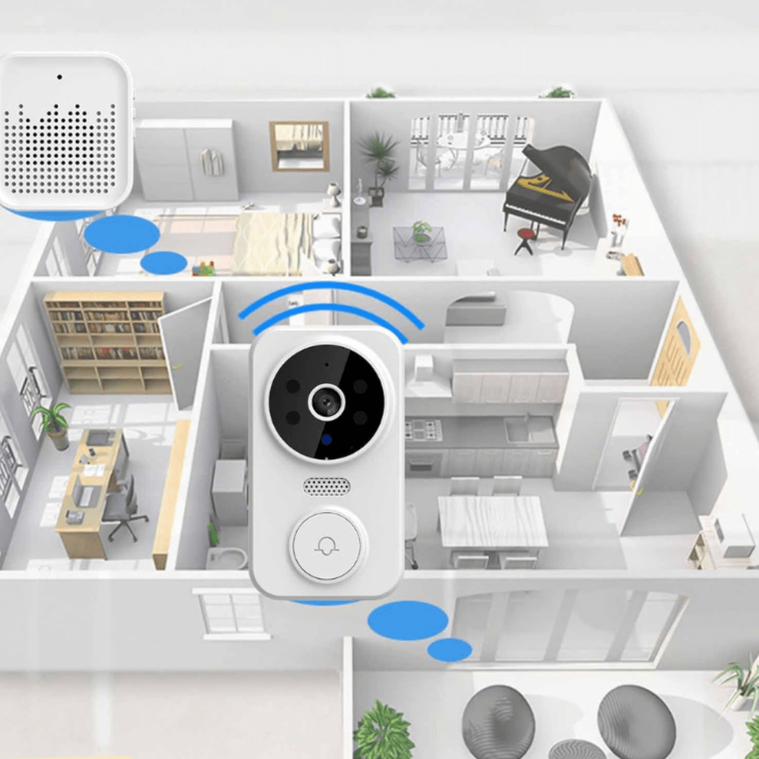 SmartView Dörrklocka – Intelligent dörrklocka med HD-kamera och rörelsesensor