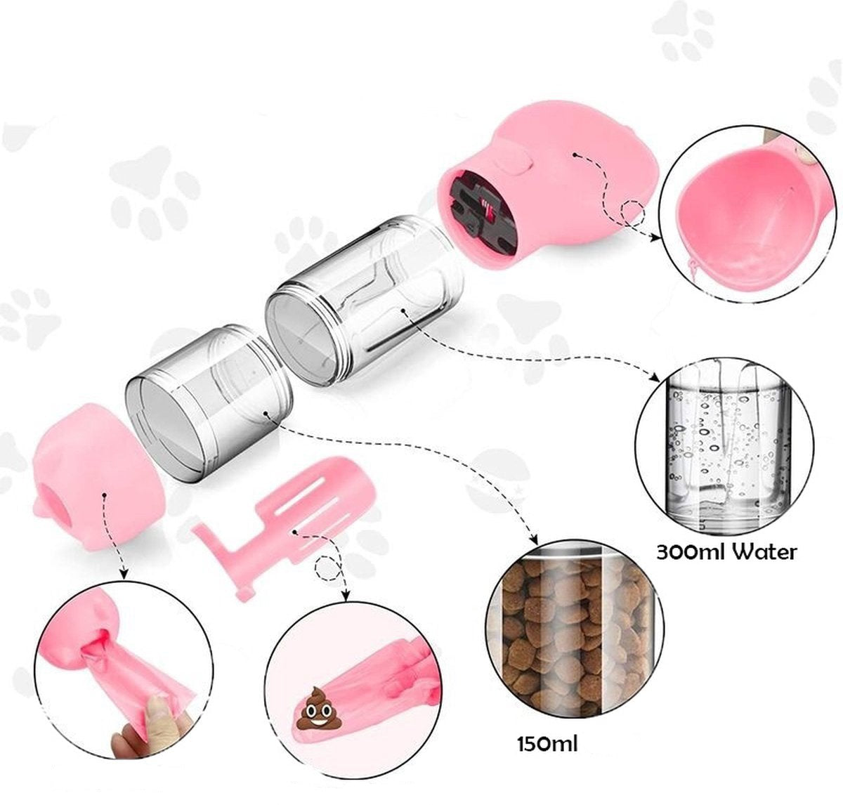 SNACKBUDDY PRO – 2-i-1 Hundvattenflaska & Foderskål med soppåsekontakt