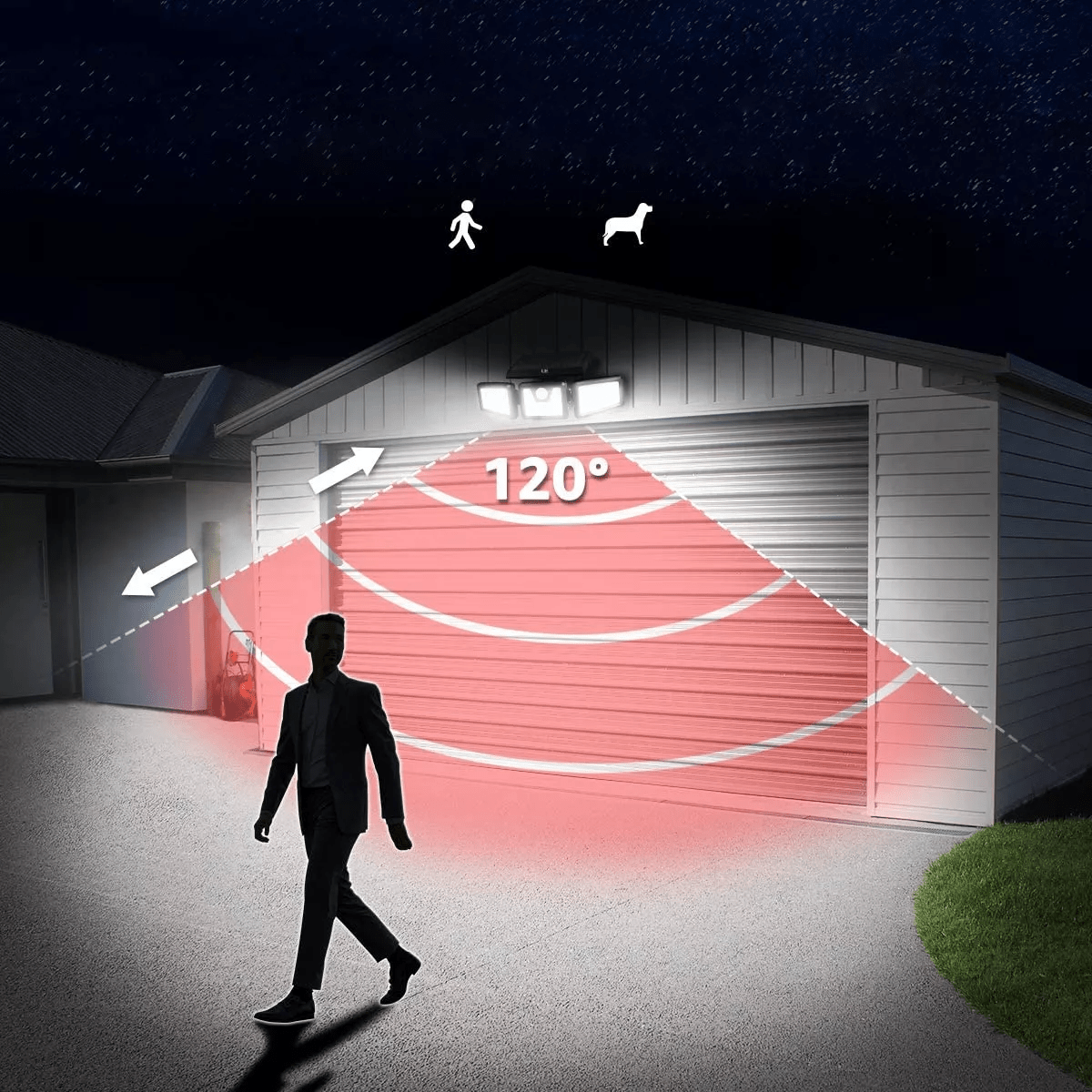 SolarBright Tre-dubbel LED – 360° roterande solvägglampa för utomhussäkerhetsområdet