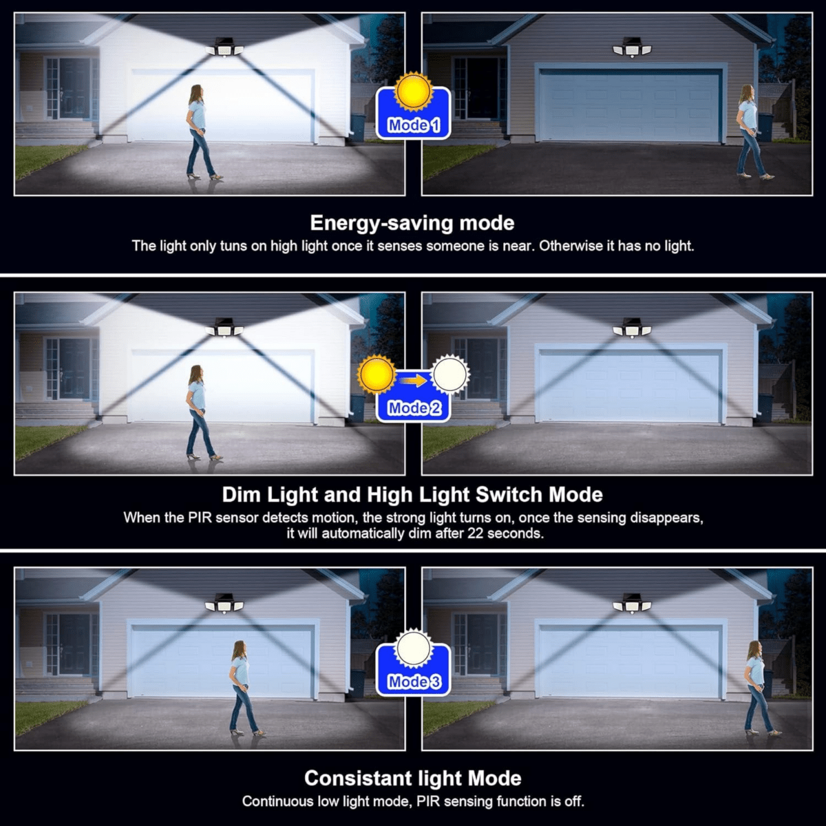 SOLARGUARD – Solarsäkerhetslampa med rörelsedetektor och fjärrkontroll