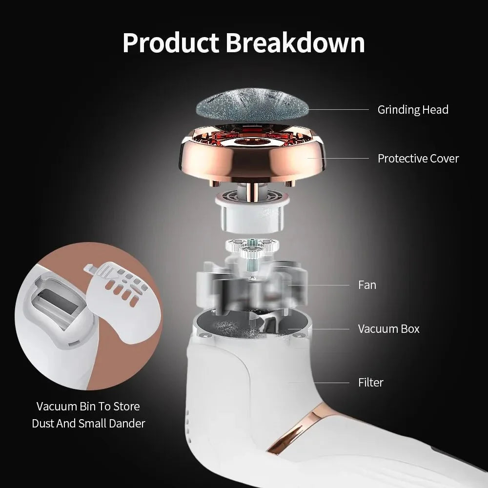 SOOTHESECARE - Uppladdningsbar hälsborste för silkeslena fötter hemma