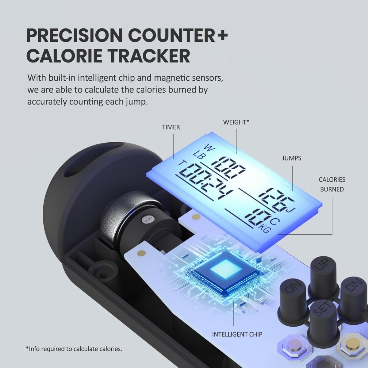 Speedfit Digitalt Hopprep - justerbar längd - kaloriräknare och smidiga lager - idealiskt för fitness-, kardiovaskulär- och uthållighetsträning