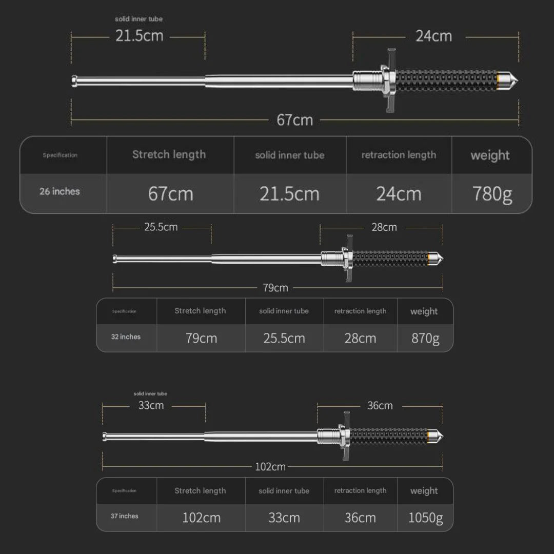 BALANZ – Justerbar käpp med stabil fot