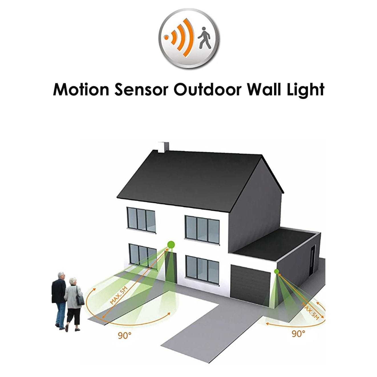 Moderna svarta LED utomhusvägglampor med rörelsesensor och skymning-till-gryning-funktion - Väderbeständig sconce för entré och garage