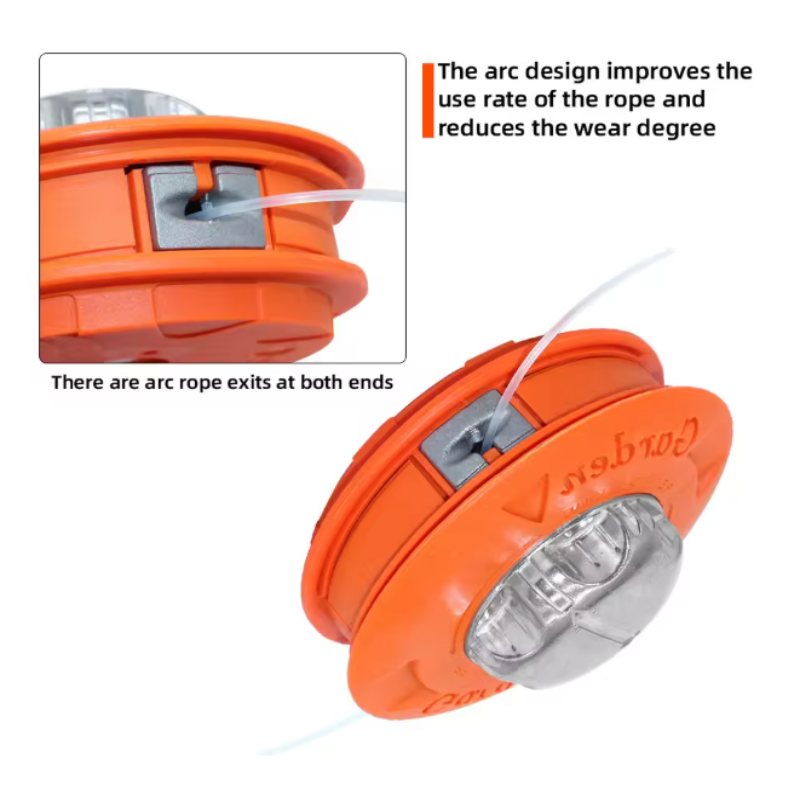Carvallo – Stark skärning, Inga ansträngningar!