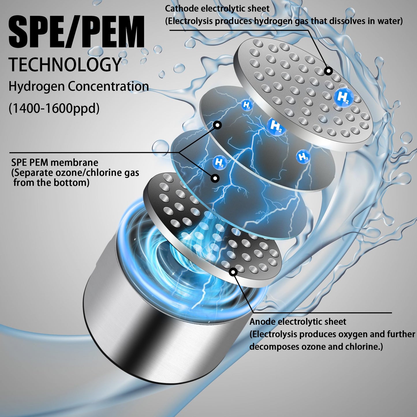 Vätgasvattenflaska | Uppladdningsbar BPA-fri flaska för gym