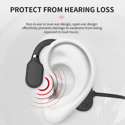 Luxora Nya Vattentåliga Benledande Hörlurar Stereo Bluetooth Trådlösa