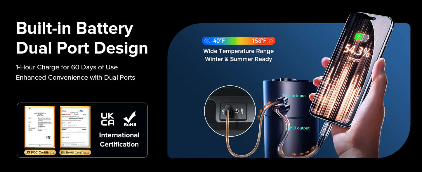 Royaleva Smart Bil Luftfräschare med Anpassade Dofter