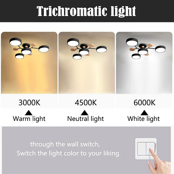 Samtida rund LED taklampa för vardagsrum