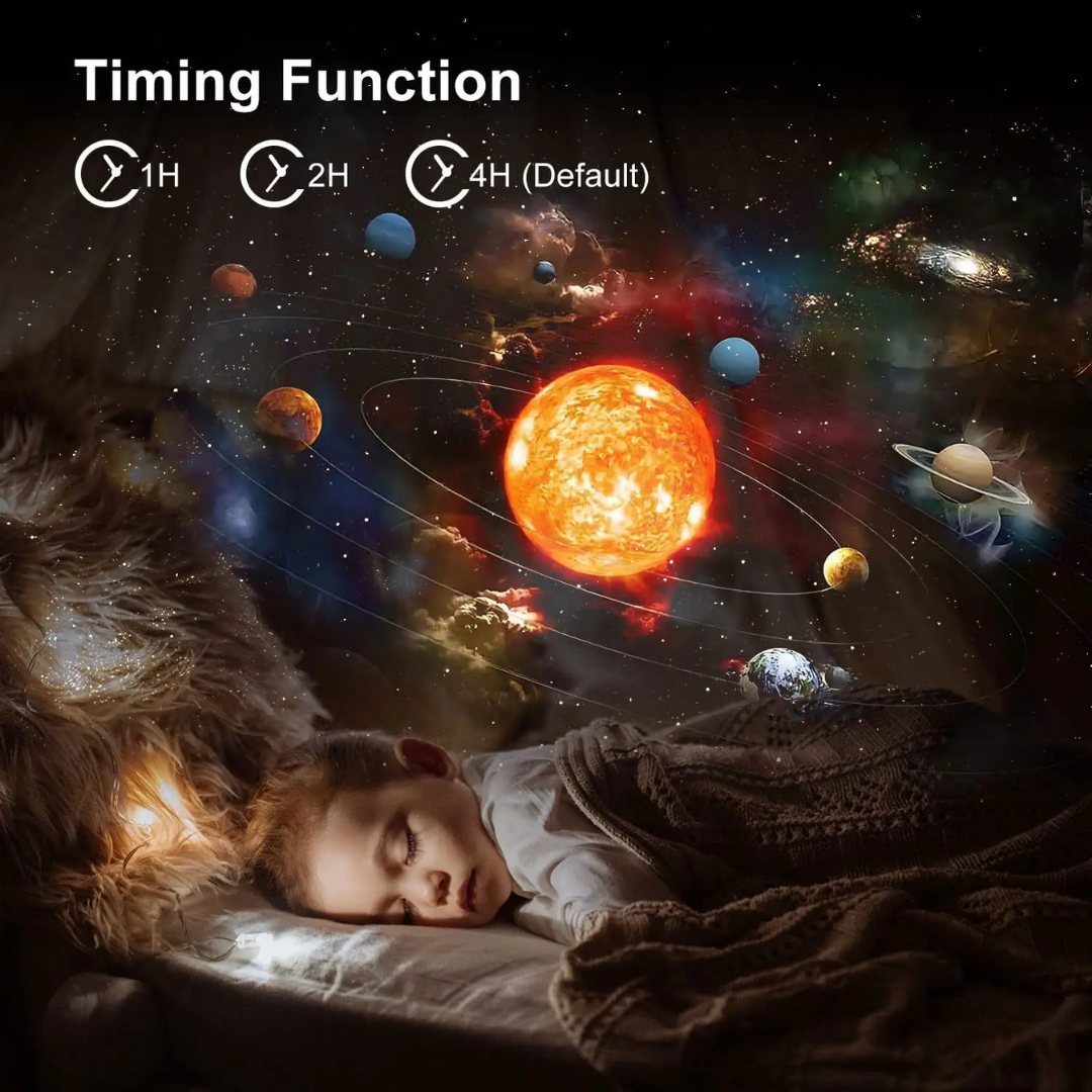 360° Planetarium Galaxy Projektor