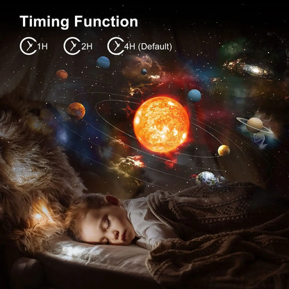 360° Planetarium Galaxy Projektor