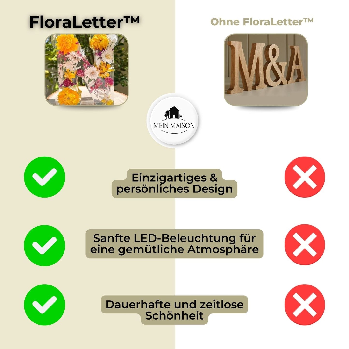 50% RABATT | FloraLetter™ - Blomsterlampbokstäver av harts