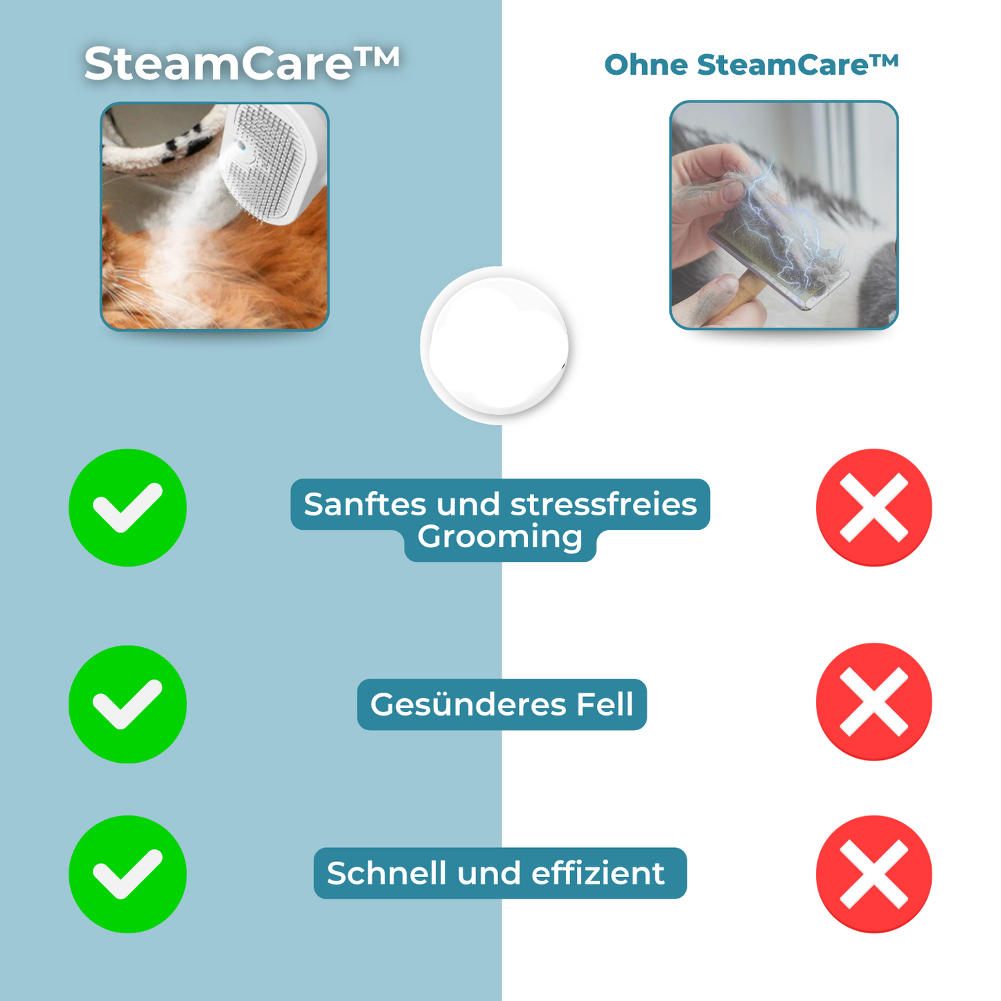 Carvallo – Mild vård, glansigt resultat