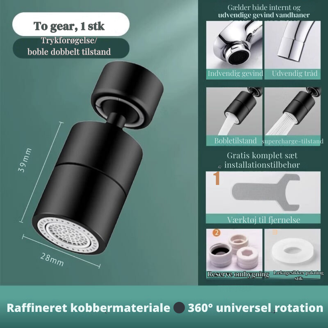 Carvallo – 720° rörelsefrihet för fläckfria handfat