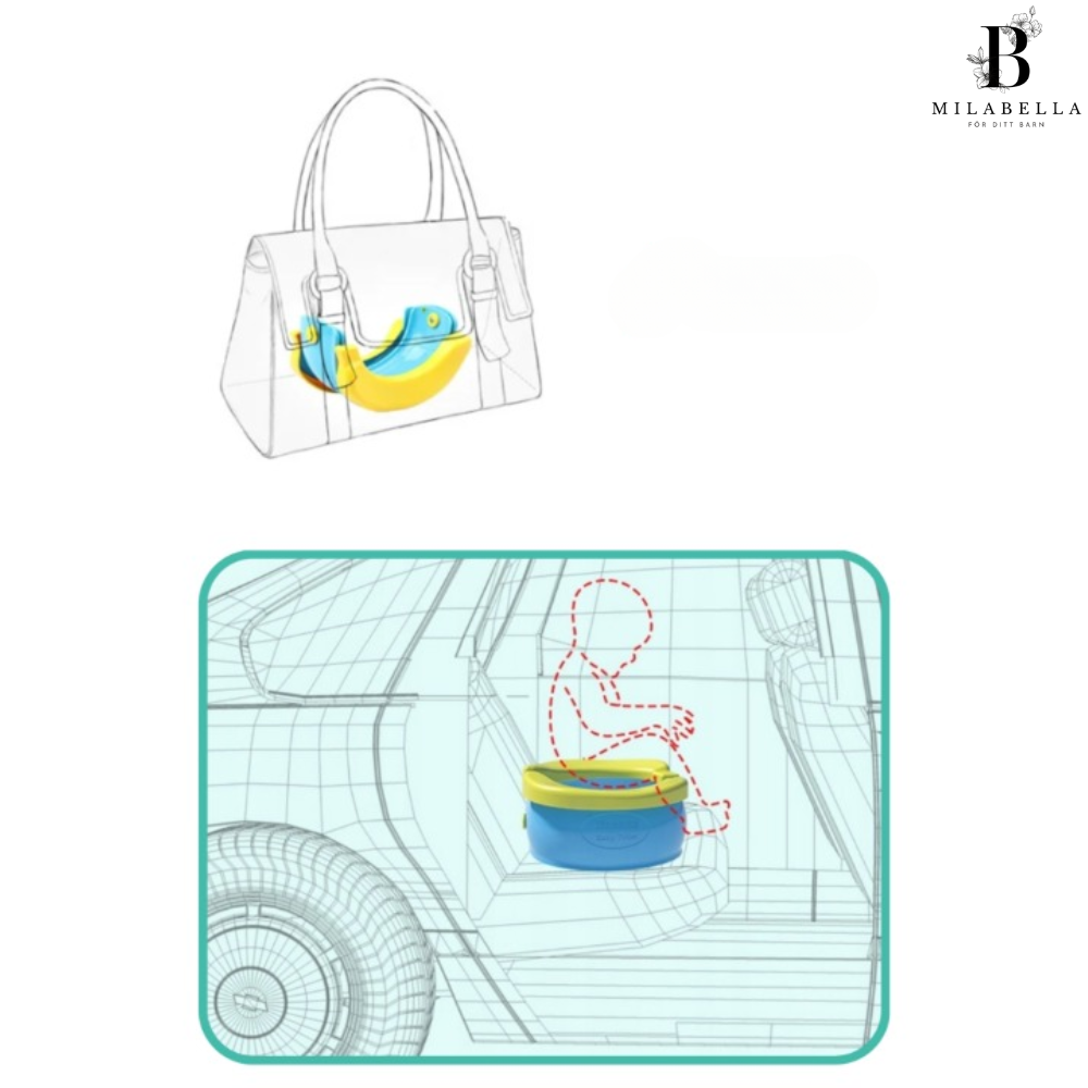 Carvallo – Den smarta nödfalls-toaletten för unterwegs