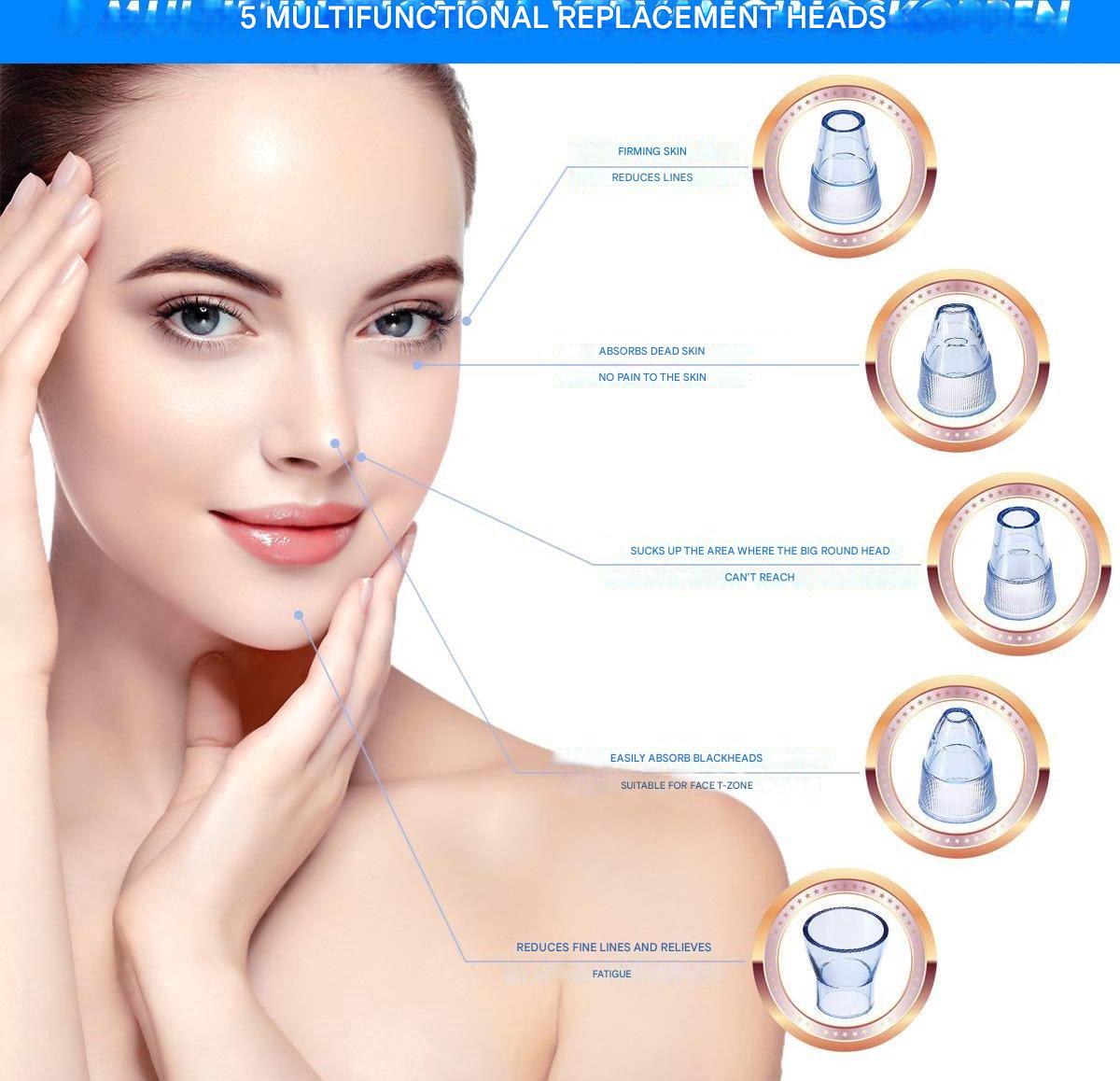 Carvallo PureGlow | Med 5 munstycken | Trådlös & smärtfri | Mot pormaskar & orenheter