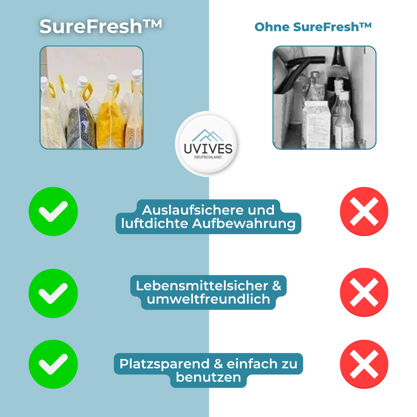 Carvallo | SureFresh – Hålla fräscht. Spara plats. Förvara smart.