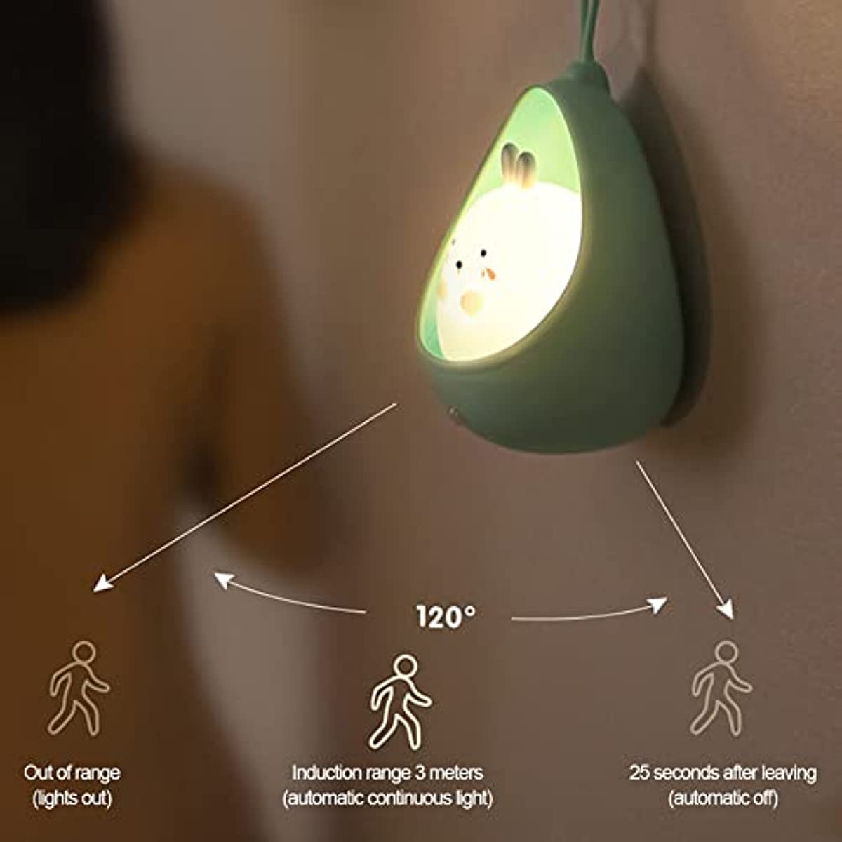 BunnyGlow - USB Laddningsbar Djur Nattlampa med Rörelsesensor
