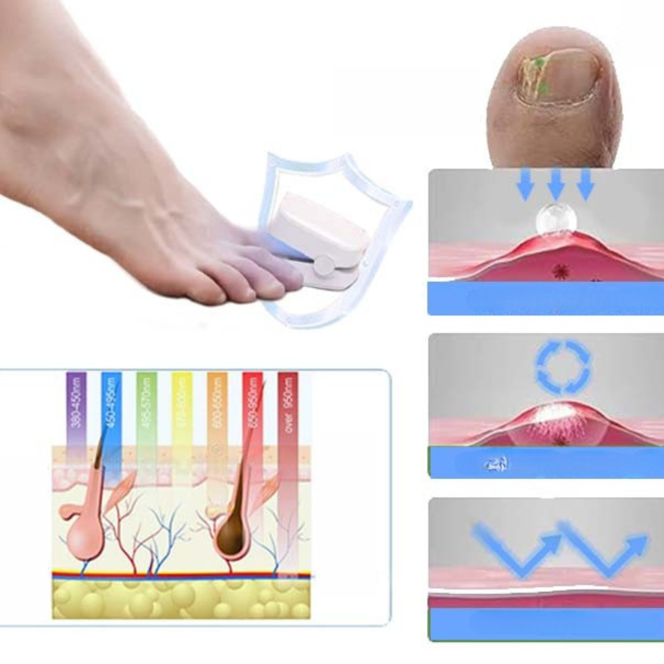 Carvallo – Synligt friska naglar utan kemi!