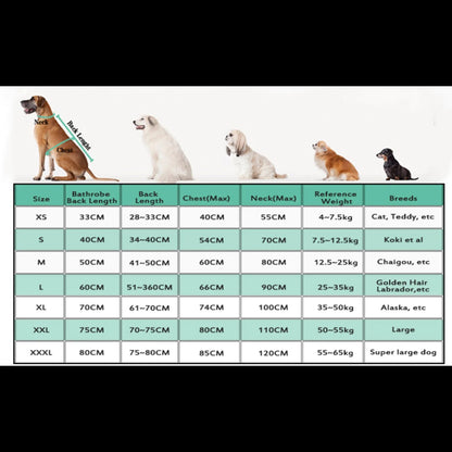 Pet Badrock Torkrock för Hundar i Alla Storlekar