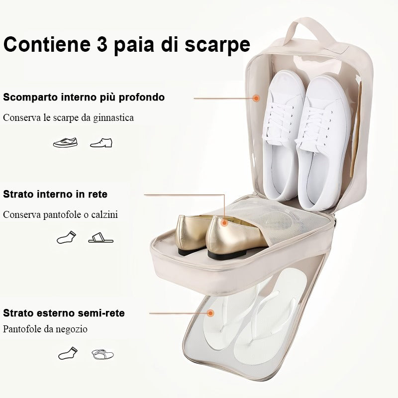 Carvallo – Rent förvarat. Snabbt hittat.