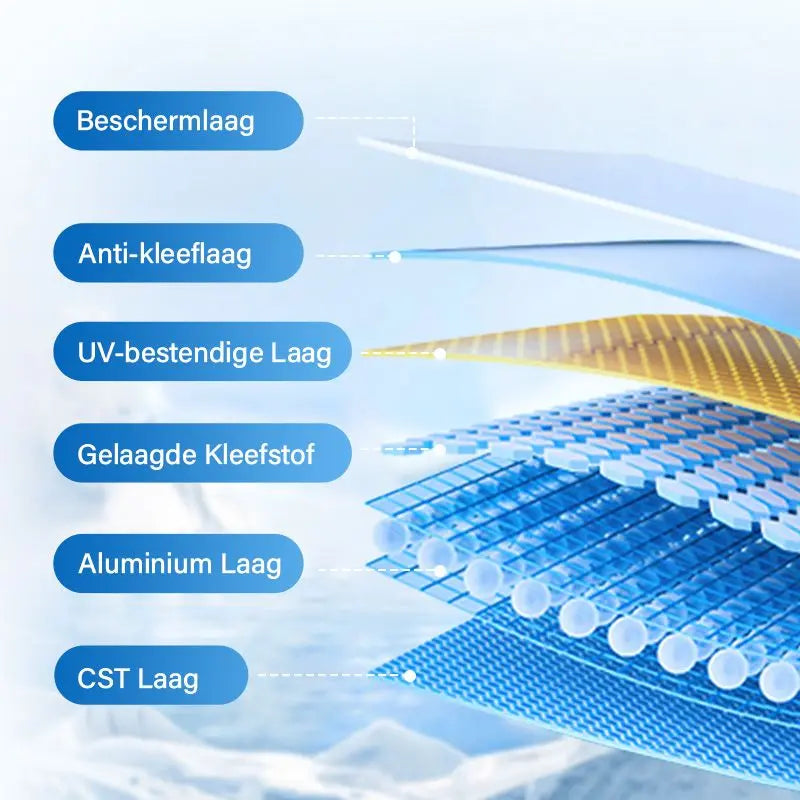 Carvallo | VistaShield – Integritet &amp; skydd i stilfull folie