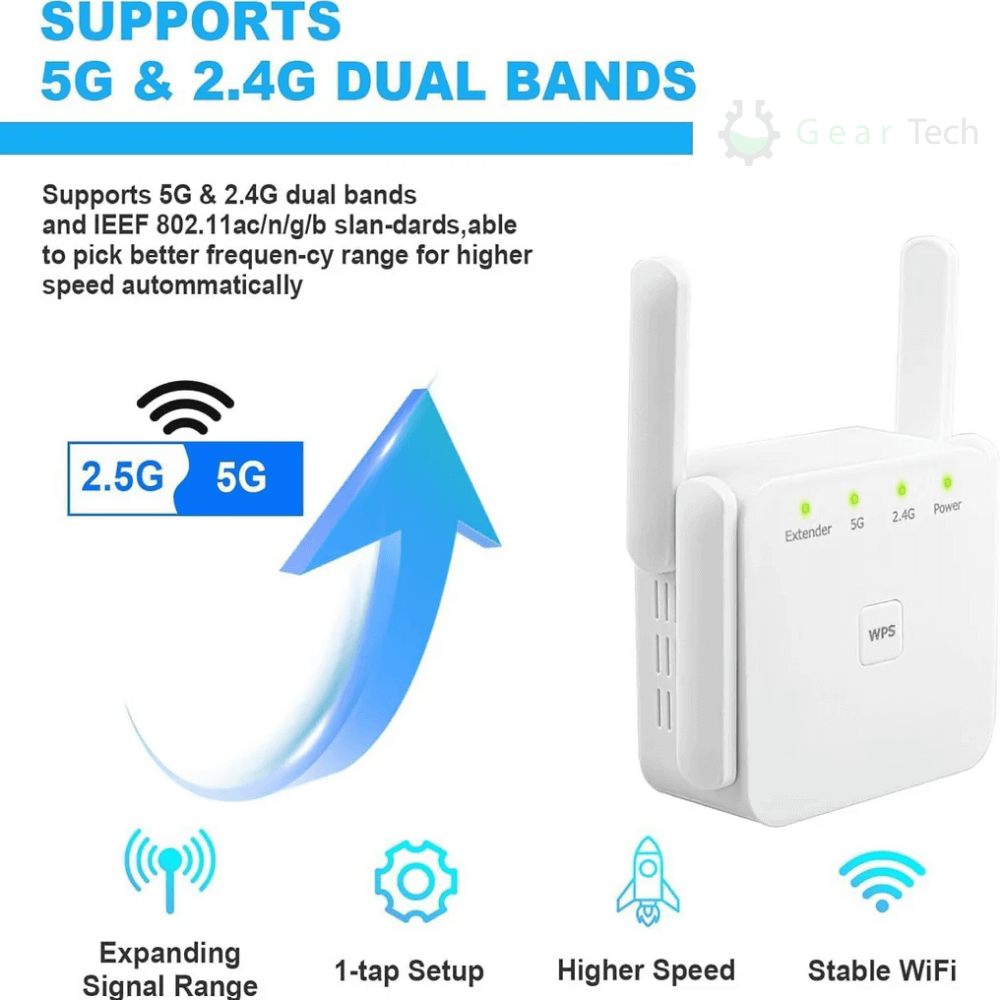 WiFi Booster Dual Band Trådlös Signalförstärkare