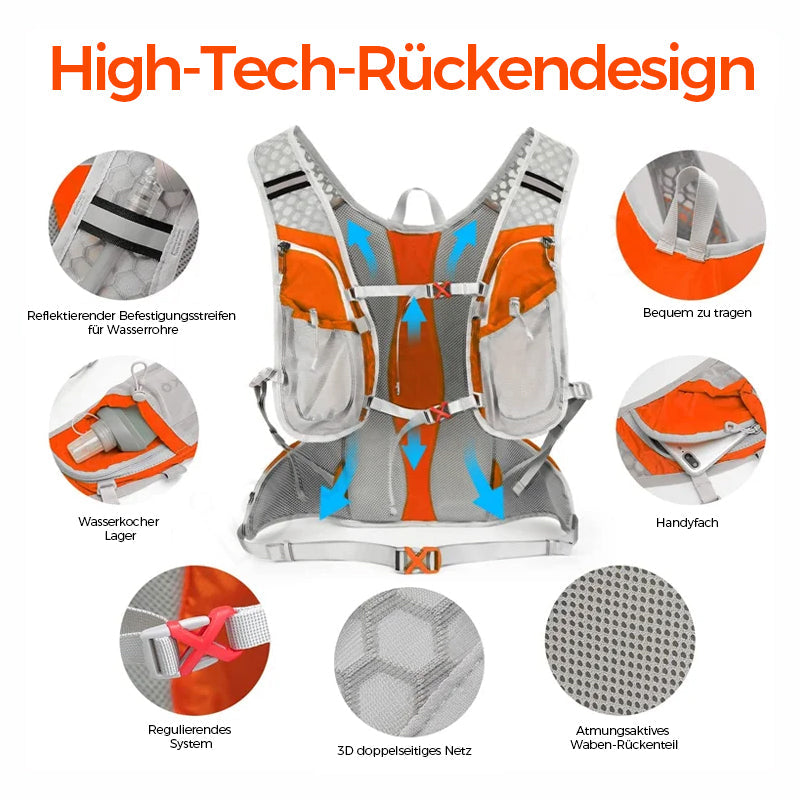 Carvallo Pro – Allt du behöver. Håll dig i rörelse!