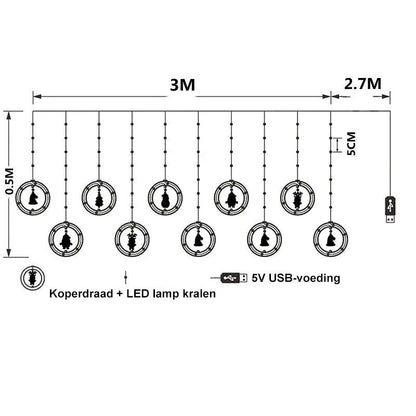 TwinkleJoy Julbelysning – LED-ljusslinga med festliga figurer