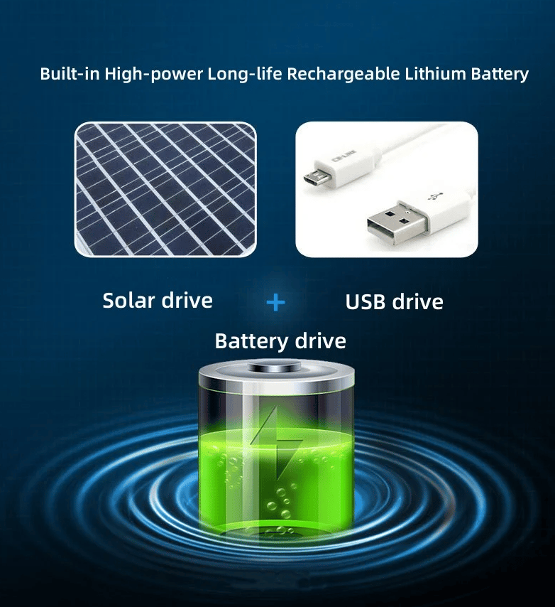 Carvallo – Din coola huvud på heta dagar