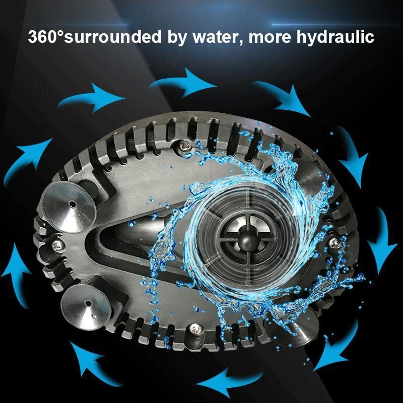 Carvallo – Kraftfull vattencirkulation, tyst som en viskning!