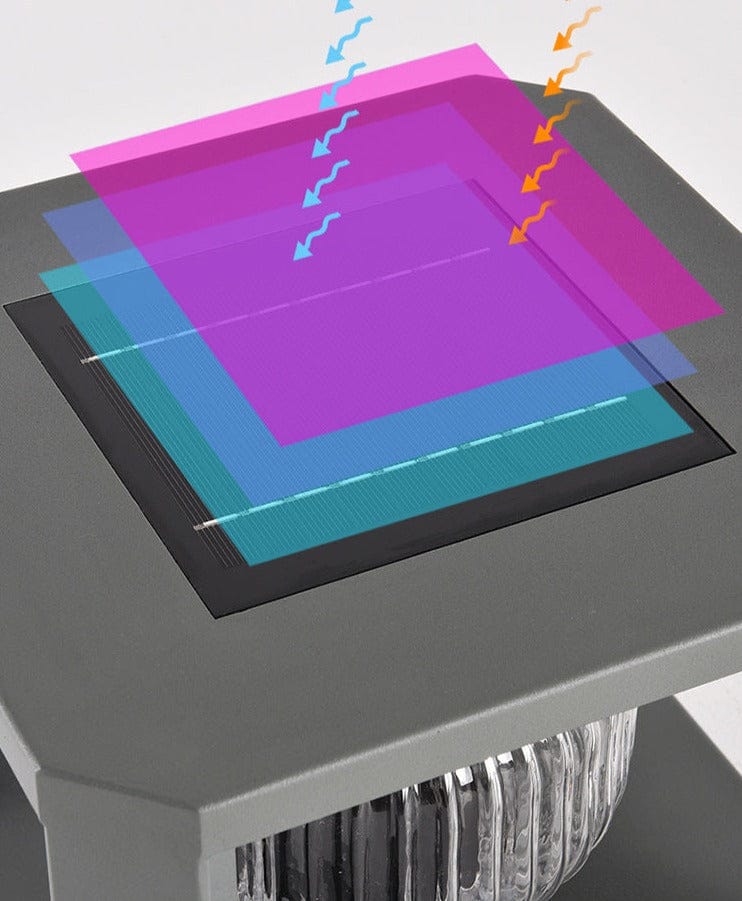 Solarlampa Utomhus - Solarbelysning