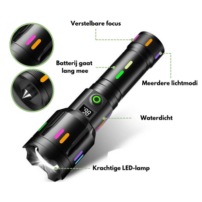 LED-ficklampa med strömdisplay – uppladdningsbar högpresterande ficklampa med glasbrytare och USB-C
