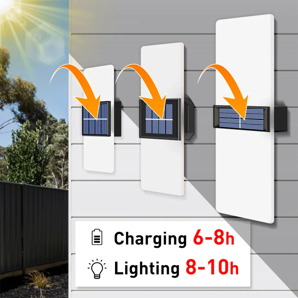 LuminaraSolar - LED Utomhusvägglampa på Solenergi