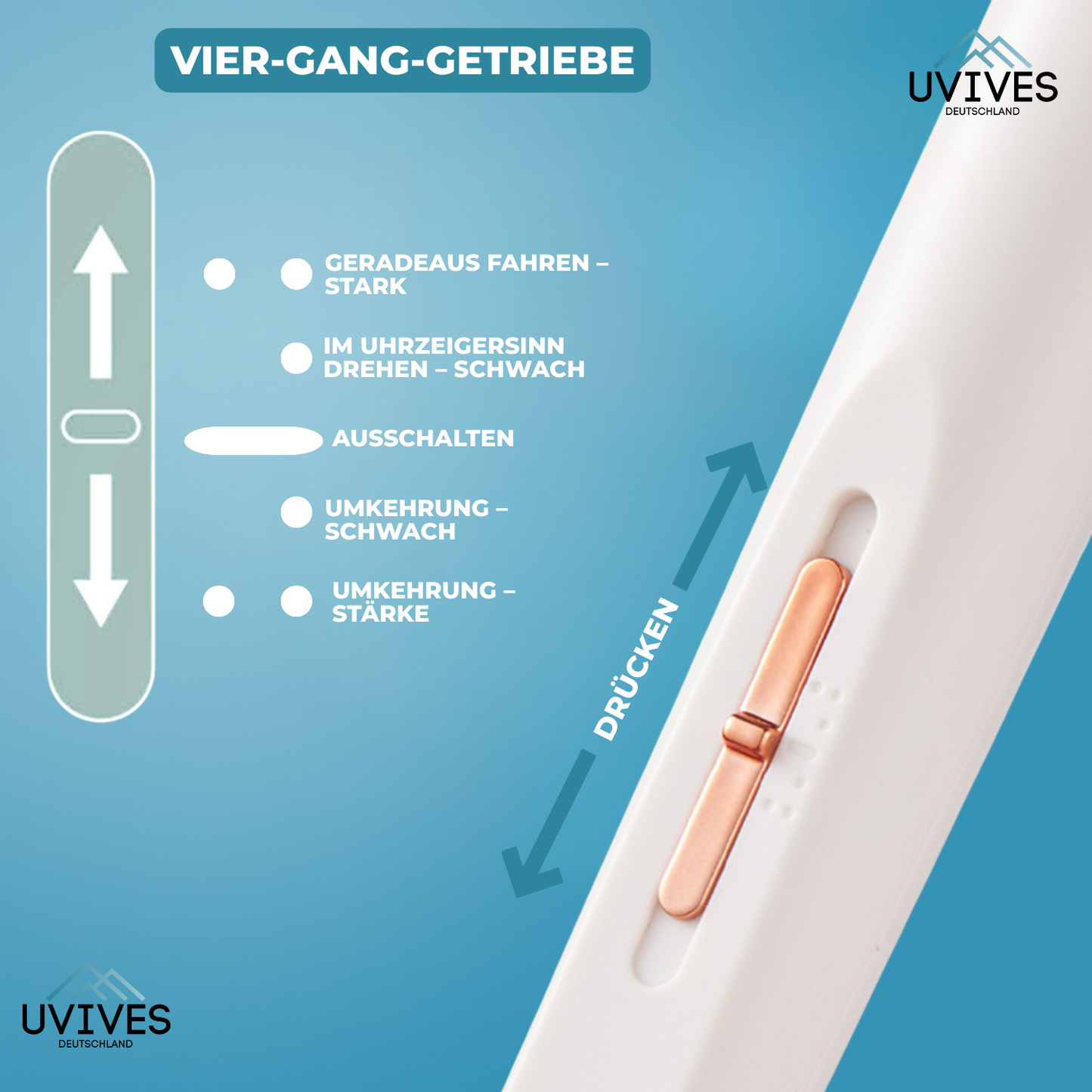 Carvallo Pro – Mild care for perfect nails, completely pain-free!