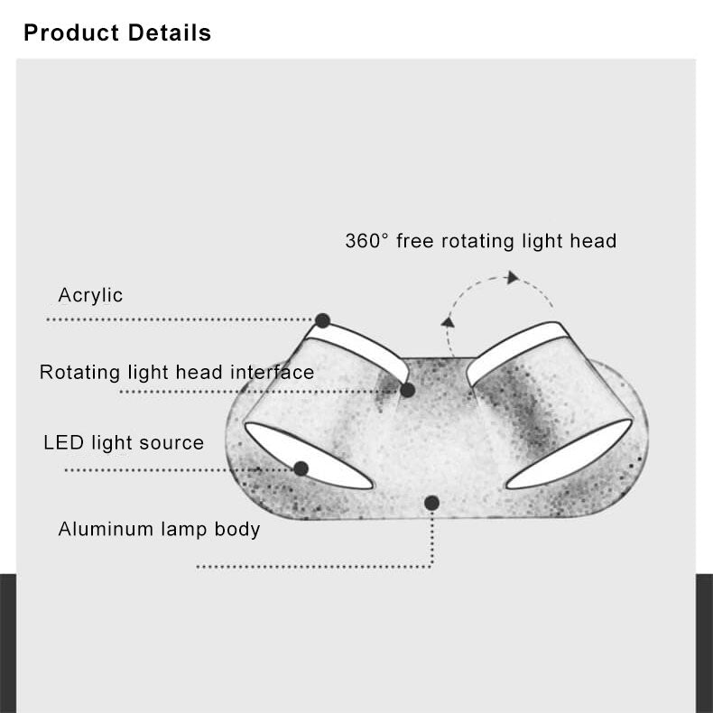 ScandiGlow – Justerbar LED Vägglampa med Cylinderformad Skärm, Finns i 1/2/3 Ljuspunktet
