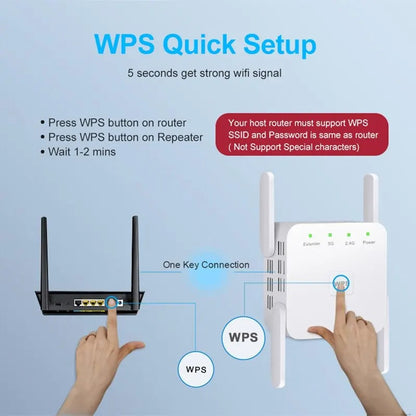 1200Mbps 5GHz Trådlös WiFi Extender | Öka ditt Internet med Dual-Band Repeater &amp; Brandvägg