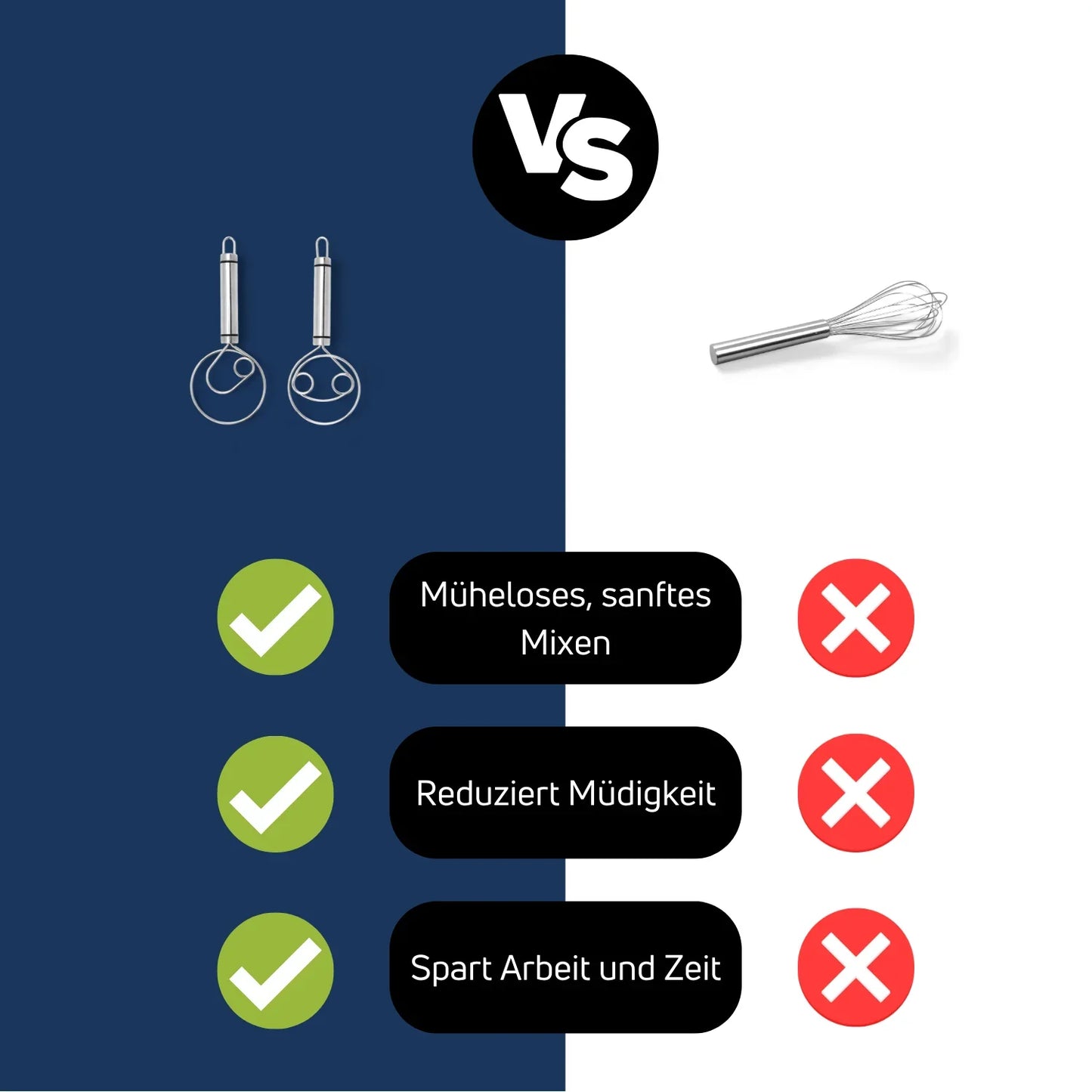 Robust rostfritt stål-Danish Dough Whisk – Hållbar, Ergonomisk design för mångsidig bakning & matlagning