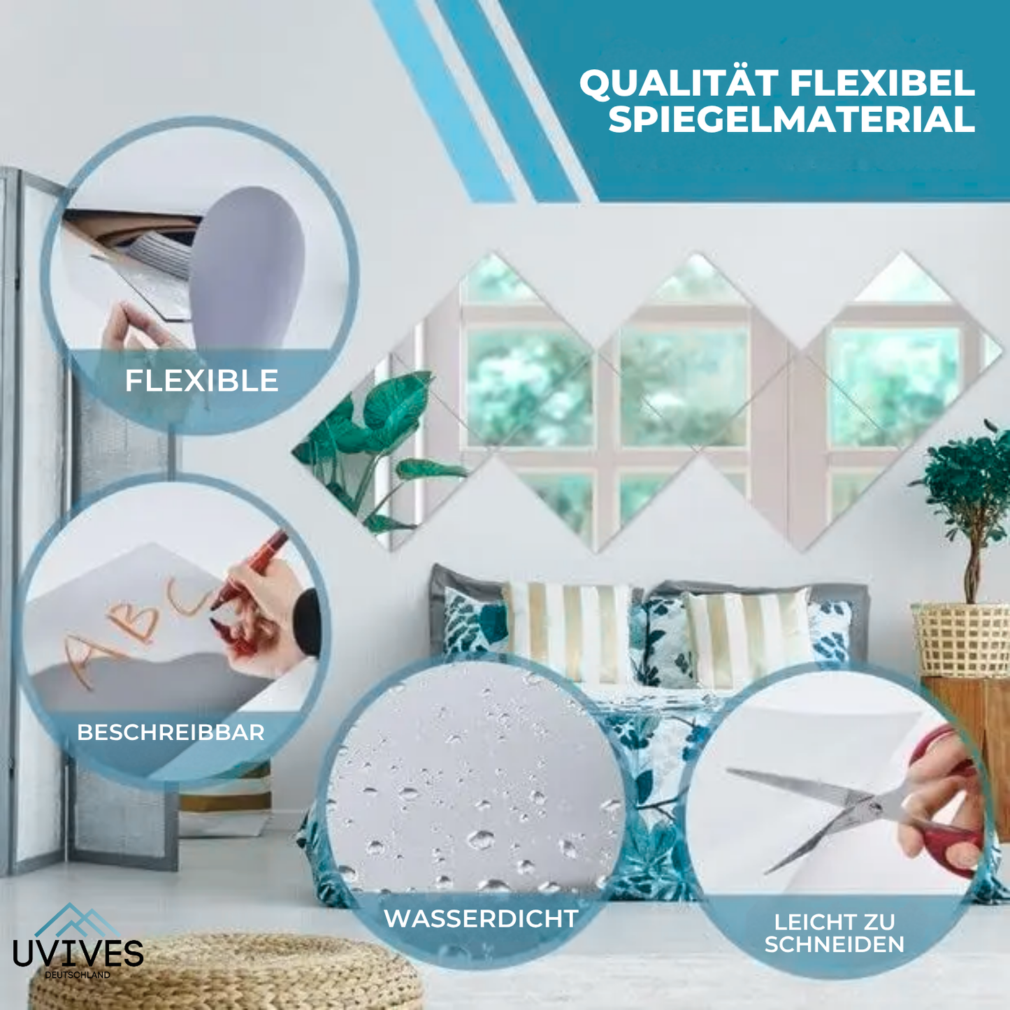 Carvallo – Säkert spegla. Enkelt klistra.