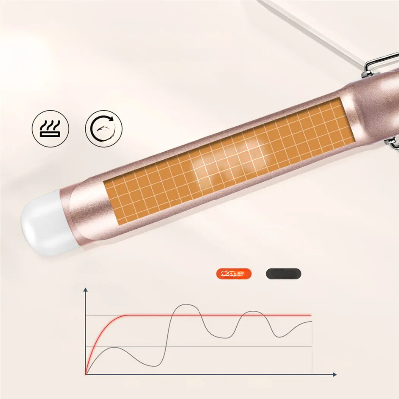 Carvallo Lockenstav Curlissa Pro | Keramik-Turmalin | Justerbar temperatur 80–230 °C | 3.2–38.8 cm diameter | Dubbel spänning