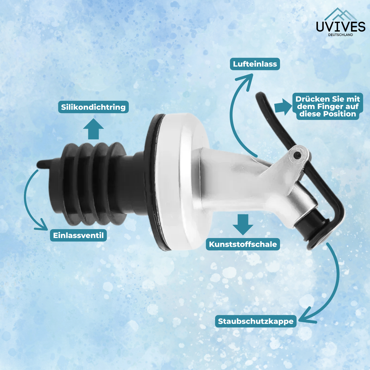 Carvallo | PourMate – Häll rent, helt bekvämt