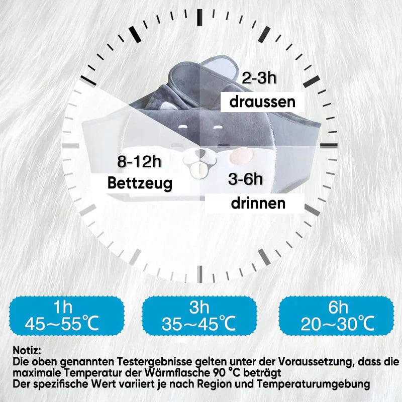 Carvallo – Återfyllningsbar plyschvärmeflaska med höftkudde