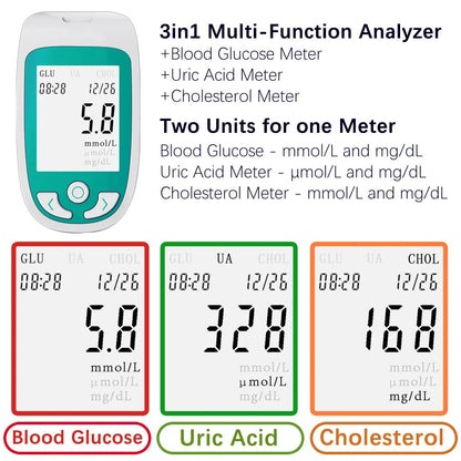 Hemkolesteroltestkit